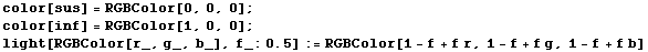 color[sus] = RGBColor[0, 0, 0] ; color[inf] = RGBColor[1, 0, 0] ; light[RGBColor[r_, g_, b_], f_: 0.5] := RGBColor[1 - f + f r, 1 - f + f g, 1 - f + f b] 