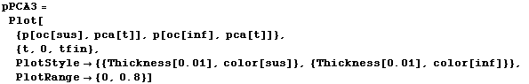 pPCA3 =  Plot[ {p[oc[sus], pca[t]], p[oc[inf], pca[t]]},  {t, 0, tfin},  PlotStyle -> {{Thickness[0.01], color[sus]}, {Thickness[0.01], color[inf]}},  PlotRange -> {0, 0.8}]