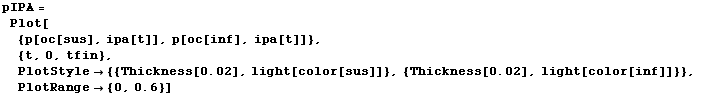 pIPA =  Plot[ {p[oc[sus], ipa[t]], p[oc[inf], ipa[t]]},  {t, 0, tfin},  PlotStyle -> {{Thickness[0.02], light[color[sus]]}, {Thickness[0.02], light[color[inf]]}},  PlotRange -> {0, 0.6}]