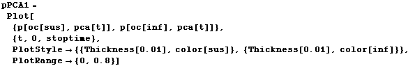 pPCA1 =  Plot[ {p[oc[sus], pca[t]], p[oc[inf], pca[t]]},  {t, 0, stoptime},  PlotStyle -> {{Thickness[0.01], color[sus]}, {Thickness[0.01], color[inf]}},  PlotRange -> {0, 0.8}]