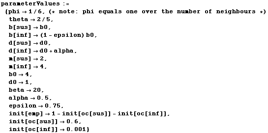 parameterValues :=  {phi -> 1/6, (* note : phi equals one over the number of neighbours *)  theta -> 2/5,  b[sus] -> b0,  b[inf] -> (1 - epsilon) b0,  d[sus] -> d0,  d[inf] -> d0 + alpha,  m[sus] -> 2,  m[inf] -> 4,  b0 -> 4,  d0 -> 1,  beta -> 20,  alpha -> 0.5,  epsilon -> 0.75,  init[emp] -> 1 - init[oc[sus]] - init[oc[inf]],  init[oc[sus]] -> 0.6,  init[oc[inf]] -> 0.001}